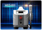 Wavelength 1064nm & 532nm Mini and smart Q-Switched ND YAG Laser Tattoo Removal Machine