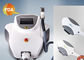AFT SHR Technology Hair Removal Machine / 650-950nm(HR) IPL Beauty Equipment